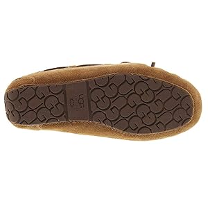 靴 UGG DAKOTA 24cm UGG Dakota Slipper - Free Shipping | DSW